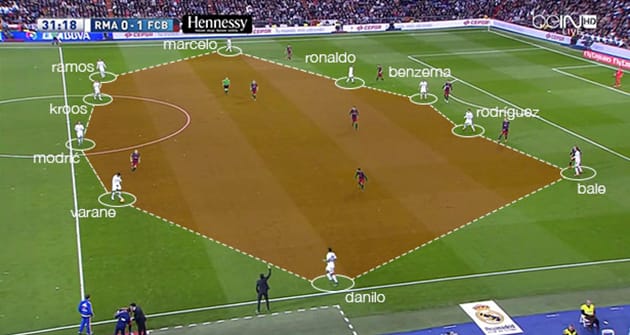 el-clasico-barcelona-real-madrid-attack.jpg